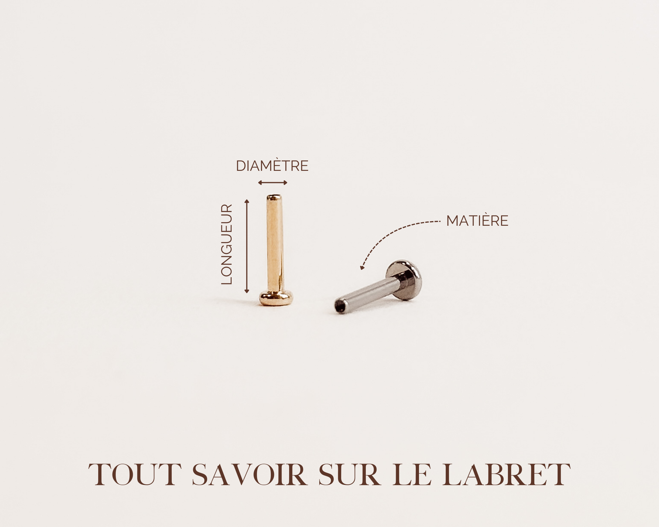 Tout savoir sur le labret : L'INCONTOURNABLE DU PIERCING